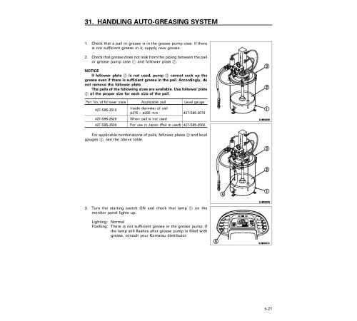 Komatsu WA800-3 (SN: 50009-50090) 4WD Wheeled Loaders (Japan) Operate and Maintenance manual (TEN00067-02) Komatsu WA800-3 (SN: 50009-50090) 4WD Wheeled Loaders (Japan) Operate and Maintenance manual (TEN00067-02)