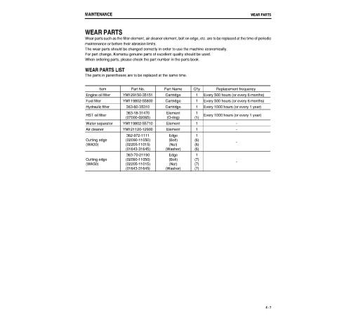 Komatsu WA30-5 and WA50-3 4WD Wheeled Loaders (Japan) Operate and Maintenance manual (TEN00071-00) Komatsu WA30-5 and WA50-3 4WD Wheeled Loaders (Japan) Operate and Maintenance manual (TEN00071-00)