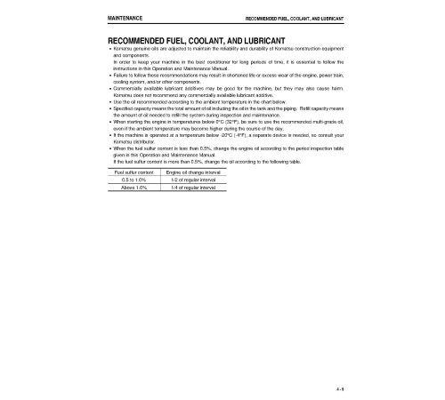 Komatsu WA150-5 (SN: 65001-73684) 4WD Wheeled Loaders (Japan) Operate and Maintenance manual (TEN00077-00) Komatsu WA150-5 (SN: 65001-73684) 4WD Wheeled Loaders (Japan) Operate and Maintenance manual (TEN00077-00)