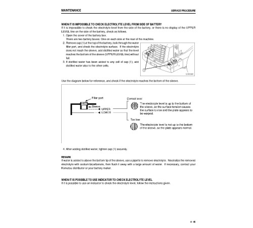 Komatsu WA430-5 (SN from 60001) 4WD Wheeled Loaders (Japan) Operate and Maintenance manual (TEN00090-03) Komatsu WA430-5 (SN from 60001) 4WD Wheeled Loaders (Japan) Operate and Maintenance manual (TEN00090-03)