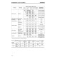 Komatsu CD110R-2 (SN from 01501) Tracked Dump Trucks (Japan) Operate and Maintenance manual (TEN00106-01)