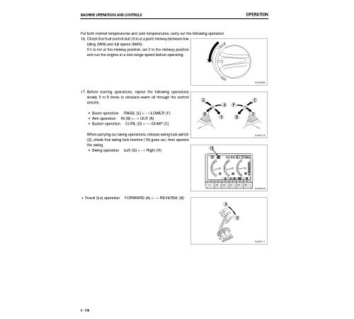 Komatsu PC200-8, PC200LC-8, PC220-8 and PC220LC-8 Crawler Excavators (Japan) Operate and Maintenance manual (TEN00116-05) Komatsu PC200-8, PC200LC-8, PC220-8 and PC220LC-8 Crawler Excavators (Japan) Operate and Maintenance manual (TEN00116-05)