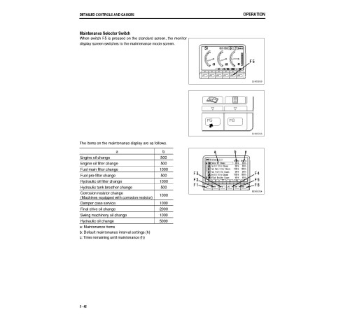 Komatsu PC200-8, PC200LC-8, PC220-8 and PC220LC-8 Crawler Excavators (Japan) Operate and Maintenance manual (TEN00116-05) Komatsu PC200-8, PC200LC-8, PC220-8 and PC220LC-8 Crawler Excavators (Japan) Operate and Maintenance manual (TEN00116-05)