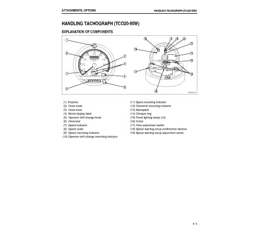 Komatsu HD465-7 (SN:10001-10037;10101-10693), HD605-7 (SN:08001-08032) Rigid Dump Truck Operate and Maintenance manual (TEN00138-08) Komatsu HD465-7 (SN:10001-10037;10101-10693), HD605-7 (SN:08001-08032) Rigid Dump Truck Operate and Maintenance manual (TEN00138-08)