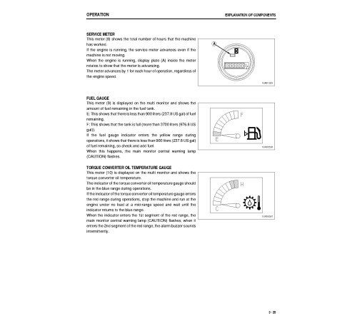 Komatsu WA1200-3 (SN from 50057) 4WD Wheeled Loaders (Japan) Operate and Maintenance manual (TEN00144-03) Komatsu WA1200-3 (SN from 50057) 4WD Wheeled Loaders (Japan) Operate and Maintenance manual (TEN00144-03)