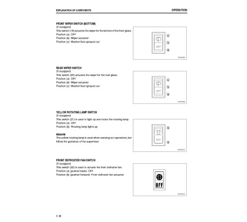 Komatsu GD655-3-A (SN from 11001) Motor Graders (Japan) Operate and Maintenance manual (TEN00179-02) Komatsu GD655-3-A (SN from 11001) Motor Graders (Japan) Operate and Maintenance manual (TEN00179-02)