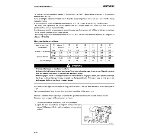 Komatsu PC400-8, PC400LC-8, PC450-8, PC450LC-8 (SN:70001-70289) Crawler Excavators Operate and Maintenance manual (TEN00184-03) Komatsu PC400-8, PC400LC-8, PC450-8, PC450LC-8 (SN:70001-70289) Crawler Excavators Operate and Maintenance manual (TEN00184-03)