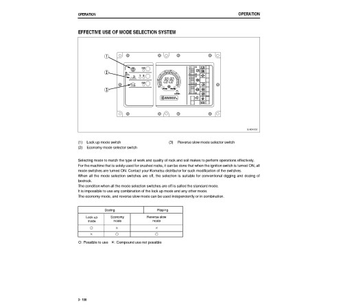 Komatsu D375A-5 (SN: 18001-18051) Crawler Dozers (Japan) Operate and Maintenance manual (TEN00195-03) Komatsu D375A-5 (SN: 18001-18051) Crawler Dozers (Japan) Operate and Maintenance manual (TEN00195-03)