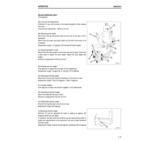 Komatsu WA150-5 (SN from 73685) 4WD Wheeled Loaders (Japan) Operate and Maintenance manual (TEN00209-05) Komatsu WA150-5 (SN from 73685) 4WD Wheeled Loaders (Japan) Operate and Maintenance manual (TEN00209-05)