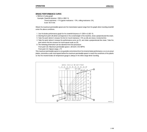 Komatsu HM350-2 (SN: 02164-02218) Articulated Dump Trucks (Japan) Operate and Maintenance manual (TEN00229-06) Komatsu HM350-2 (SN: 02164-02218) Articulated Dump Trucks (Japan) Operate and Maintenance manual (TEN00229-06)