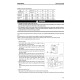 Komatsu D21A-8 (SN: 90001-90218) and D21P-8 (SN: 90001-90218) Crawler Dozers (Japan) Operate and Maintenance manual (TEN00269-03)
