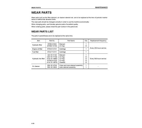 Komatsu CD60R-1 (SN from 02012) Tracked Dump Trucks (Japan) Operate and Maintenance manual (TEN00281-00) Komatsu CD60R-1 (SN from 02012) Tracked Dump Trucks (Japan) Operate and Maintenance manual (TEN00281-00)