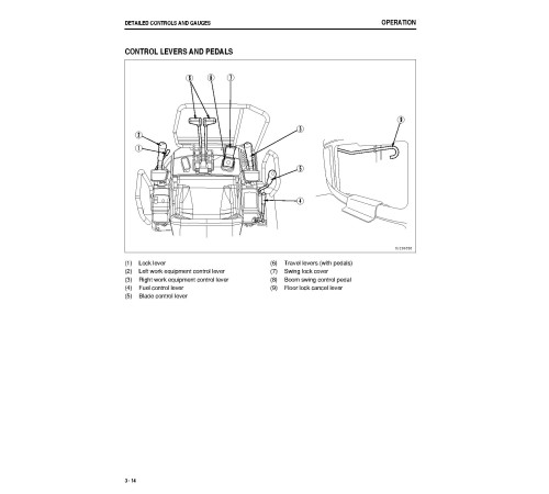 Komatsu PC27MR-3 (SN:20002-20500), PC35MR-3 (SN:15001-16500) Crawler Excavators (Japan) Operate and Maintenance manual (TEN00284-03) Komatsu PC27MR-3 (SN:20002-20500), PC35MR-3 (SN:15001-16500) Crawler Excavators (Japan) Operate and Maintenance manual (TEN00284-03)