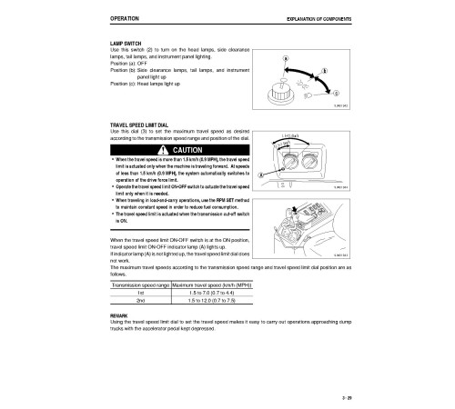 Komatsu WA1200-3 (SN from 50075) 4WD Wheeled Loaders (Japan) Operate and Maintenance manual (TEN00301-03) Komatsu WA1200-3 (SN from 50075) 4WD Wheeled Loaders (Japan) Operate and Maintenance manual (TEN00301-03)
