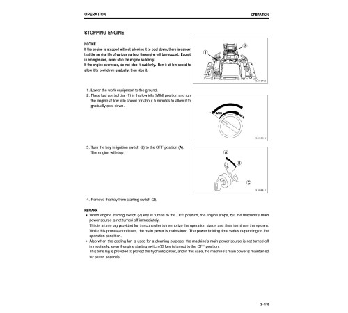 Komatsu D65EX-16, D65PX-16 and D65WX-16 (SN: 80001-80011) Crawler Dozers (Japan) Operate and Maintenance manual (TEN00330-02) Komatsu D65EX-16, D65PX-16 and D65WX-16 (SN: 80001-80011) Crawler Dozers (Japan) Operate and Maintenance manual (TEN00330-02)