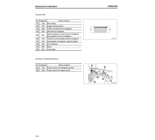 Komatsu HD465-7 and HD605-7 (SN: 10694-10717) Rigid Dump Trucks (Japan) Operate and Maintenance manual (TEN00332-00) Komatsu HD465-7 and HD605-7 (SN: 10694-10717) Rigid Dump Trucks (Japan) Operate and Maintenance manual (TEN00332-00)