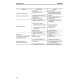 Komatsu HD465-7 and HD605-7 (SN: 10694-10717) Rigid Dump Trucks (Japan) Operate and Maintenance manual (TEN00332-00)