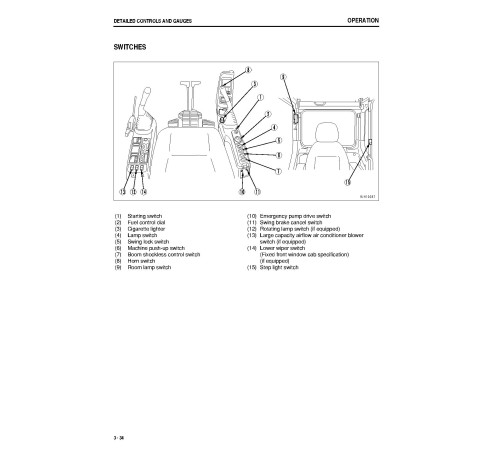 Komatsu PC800-8, PC800LC-8, PC800SE-8, PC850-8, PC850SE-8 (SN:55224-) Crawler Excavators Operate and Maintenance manual (TEN00345-03) Komatsu PC800-8, PC800LC-8, PC800SE-8, PC850-8, PC850SE-8 (SN:55224-) Crawler Excavators Operate and Maintenance manual (TEN00345-03)