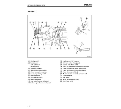 Komatsu HM400-2 (SN: 02633-02637) Articulated Dump Trucks (Japan) Operate and Maintenance manual (TEN00350-00) Komatsu HM400-2 (SN: 02633-02637) Articulated Dump Trucks (Japan) Operate and Maintenance manual (TEN00350-00)