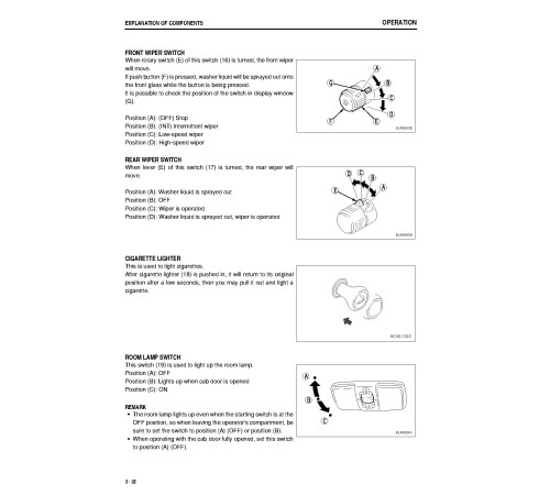 Komatsu WA800-3 and WA900-3 4WD Wheeled Loaders (Japan) Operate and Maintenance manual (TEN00373-01) Komatsu WA800-3 and WA900-3 4WD Wheeled Loaders (Japan) Operate and Maintenance manual (TEN00373-01)