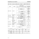 Komatsu WA200-5 (SN from 69294) 4WD Wheeled Loaders (Japan) Operate and Maintenance manual (TEN00395-01)