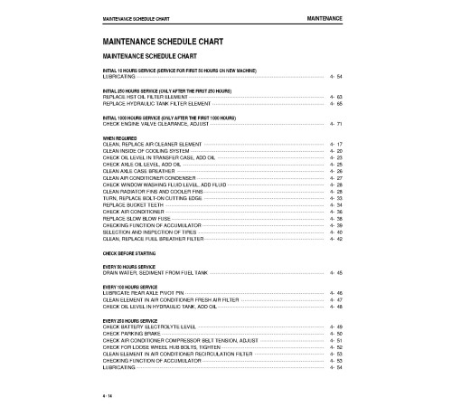 Komatsu WA200PZ-6 (SN from 71080) 4WD Wheeled Loaders (Japan) Operate and Maintenance manual (TEN00407-02) Komatsu WA200PZ-6 (SN from 71080) 4WD Wheeled Loaders (Japan) Operate and Maintenance manual (TEN00407-02)