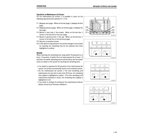 Komatsu PC200-8, PC200LC-8, PC220-8 and PC220LC-8 Crawler Excavators (Japan) Operate and Maintenance manual (TEN00428-04) Komatsu PC200-8, PC200LC-8, PC220-8 and PC220LC-8 Crawler Excavators (Japan) Operate and Maintenance manual (TEN00428-04)