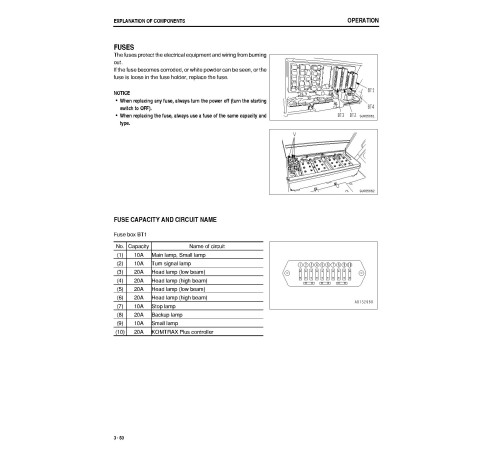 Komatsu HD785-7 (SN: 08378-09999) Rigid Dump Trucks (Japan) Operate and Maintenance manual (TEN00440-08) Komatsu HD785-7 (SN: 08378-09999) Rigid Dump Trucks (Japan) Operate and Maintenance manual (TEN00440-08)
