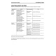 Komatsu WA470-6 (SN from 90234) 4WD Wheeled Loaders (Japan) Operate and Maintenance manual (TEN00451-00)
