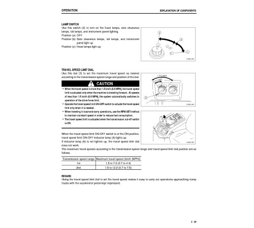 Komatsu WA1200-3 and WA1200-3-A 4WD Wheeled Loaders (Japan) Operate and Maintenance manual (TEN00460-01) Komatsu WA1200-3 and WA1200-3-A 4WD Wheeled Loaders (Japan) Operate and Maintenance manual (TEN00460-01)