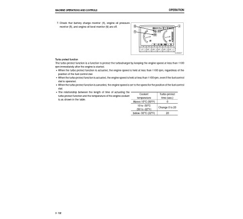 Komatsu PC130-8 (SN: 82555-83224) Crawler Excavators (Japan) Operate and Maintenance manual (TEN00510-00) Komatsu PC130-8 (SN: 82555-83224) Crawler Excavators (Japan) Operate and Maintenance manual (TEN00510-00)