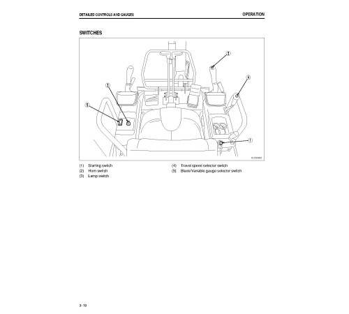 Komatsu PC18MR-3 (SN: 20994-21113) Crawler Excavators (Japan) Operate and Maintenance manual (TEN00514-01) Komatsu PC18MR-3 (SN: 20994-21113) Crawler Excavators (Japan) Operate and Maintenance manual (TEN00514-01)