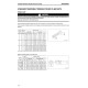 Komatsu WA50-6 (SN: 60925-61465) 4WD Wheeled Loaders (Japan) Operate and Maintenance manual (TEN00533-01)