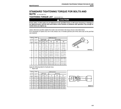 Komatsu HM400-3 (SN: 03001-03374) Articulated Dump Trucks (Japan) Operate and Maintenance manual (TEN00580-03) Komatsu HM400-3 (SN: 03001-03374) Articulated Dump Trucks (Japan) Operate and Maintenance manual (TEN00580-03)