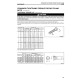 Komatsu WA500-7 (SN from 10001) 4WD Wheeled Loaders (Japan) Operate and Maintenance manual (TEN00584-03)