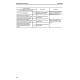 Komatsu D61EXI-23 and D61PXI-23 (SN from 30324) Crawler Dozers (Japan) Operate and Maintenance manual (TEN00616-01)