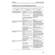 Komatsu D65EX-18, D65PX-18 and D65WX-18 Crawler Dozers Operate and Maintenance manual (TEN00653-01)