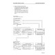 Komatsu PC160-6K, PC180LC-6K and PC180NLC-6K (SN: K32001-) Crawler Excavators (United Kingdom) Workshop Manual (UEBD000601)