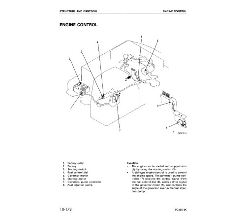 Komatsu PC450-6 and PC450LC-6 (SN from 12144) Crawler Excavators (Japan) Workshop Manual (UEBM000100) Komatsu PC450-6 and PC450LC-6 (SN from 12144) Crawler Excavators (Japan) Workshop Manual (UEBM000100)
