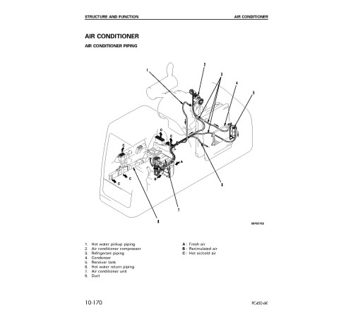 Komatsu PC450-6K and PC450LC-6K (SN from K32001) Crawler Excavators (United Kingdom) Workshop Manual (UEBM001301) Komatsu PC450-6K and PC450LC-6K (SN from K32001) Crawler Excavators (United Kingdom) Workshop Manual (UEBM001301)