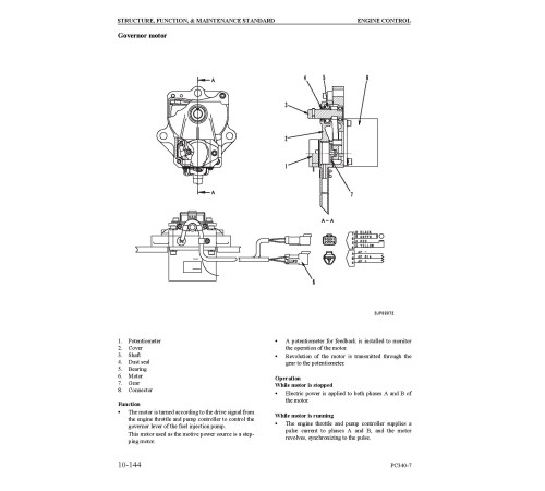 Komatsu PC340LC-7K and PC340NLC-7K (SN from K40001) Crawler Excavators Workshop Manual (UEBM001501) Komatsu PC340LC-7K and PC340NLC-7K (SN from K40001) Crawler Excavators Workshop Manual (UEBM001501)