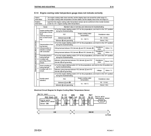 Komatsu PC340LC-7K and PC340NLC-7K (SN from K40001) Crawler Excavators Workshop Manual (UEBM001501) Komatsu PC340LC-7K and PC340NLC-7K (SN from K40001) Crawler Excavators Workshop Manual (UEBM001501)