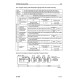 Komatsu PC340LC-7K and PC340NLC-7K (SN from K40001) Crawler Excavators Workshop Manual (UEBM001501)