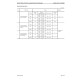 Komatsu PC210(LC)-7K, PC210NLC-7K, PC240LC-7K and PC240NLC-7K Crawler Excavators (UK) Workshop Manual (UEBM001701)