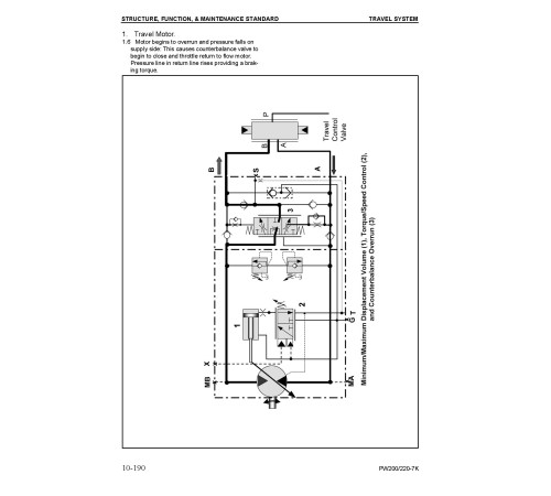 Komatsu PW200-7K and PW220-7K (SN from K40001) Wheeled Excavators (UK) Workshop Manual (UEBM001901) Komatsu PW200-7K and PW220-7K (SN from K40001) Wheeled Excavators (UK) Workshop Manual (UEBM001901)
