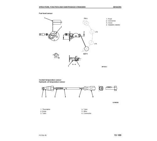 Komatsu PC750LC-7K and PC750SE-7K (SN from K40001) Crawler Excavators (UK) Workshop Manual (UEBM002400) Komatsu PC750LC-7K and PC750SE-7K (SN from K40001) Crawler Excavators (UK) Workshop Manual (UEBM002400)