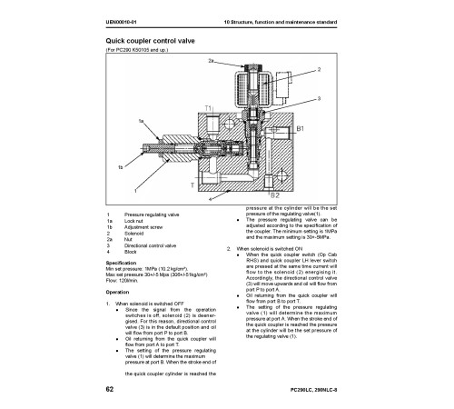 Komatsu PC290LC-8 and PC290NLC-8 (SN from K50001) Hydraulic Excavators Workshop Manual (UEN00001-01)