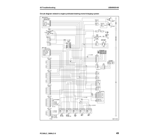 Komatsu PC290LC-8 and PC290NLC-8 (SN from K50001) Hydraulic Excavators Workshop Manual (UEN00001-01)