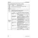 Komatsu PC210-8, PC210LC-8, PC210NLC-8, PC230NHD-8, PC240LC-8, PC240NLC-8 Crawler Excavators (UK) Workshop Manual (UEN00084-07)