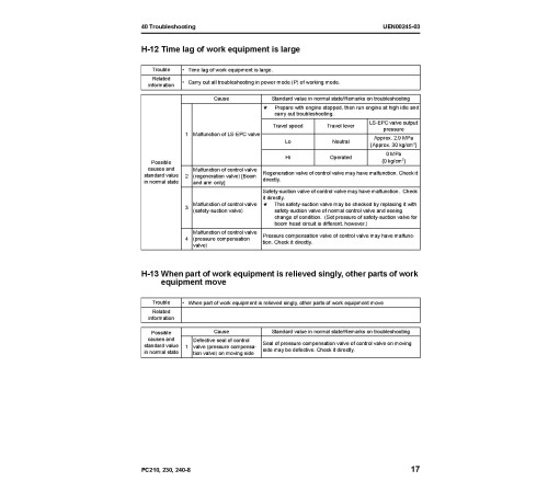 Komatsu PC210-8, PC210LC-8, PC210NLC-8, PC230NHD-8, PC240LC-8, PC240NLC-8 Crawler Excavators (UK) Workshop Manual (UEN00084-07) Komatsu PC210-8, PC210LC-8, PC210NLC-8, PC230NHD-8, PC240LC-8, PC240NLC-8 Crawler Excavators (UK) Workshop Manual (UEN00084-07)